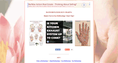Desktop Screenshot of handreflexologycharts.com
